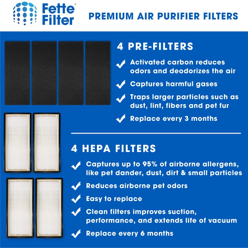 Fette Filter - Air Purifier Filter Compatible with Honeywell HEPAClean Air Purifier Replacement Filter C Pack of 4 HEPA + 4 Pre-Filters for Models HHT-080, HHT-081, HHT-085, HHT-090, HHT-145, HHT-149 - Image 3